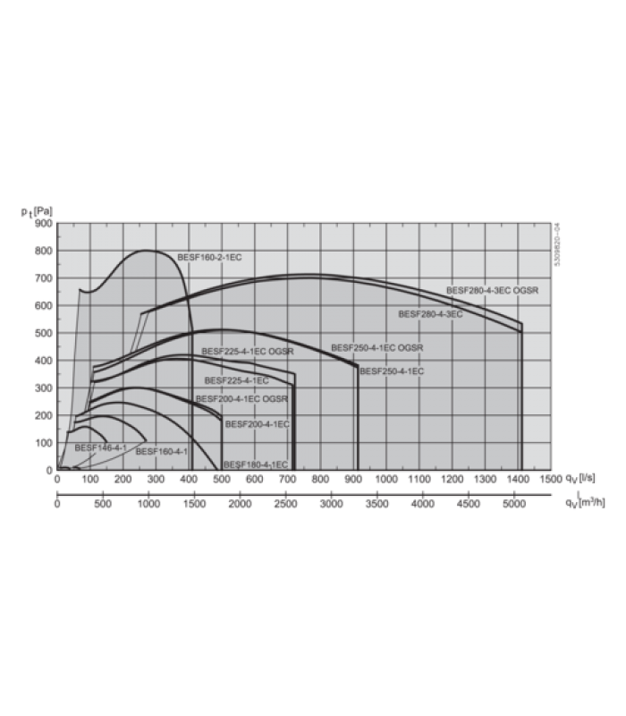 BESFBOXVENTILATORECMOTOR-03